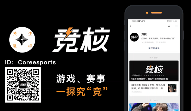 码