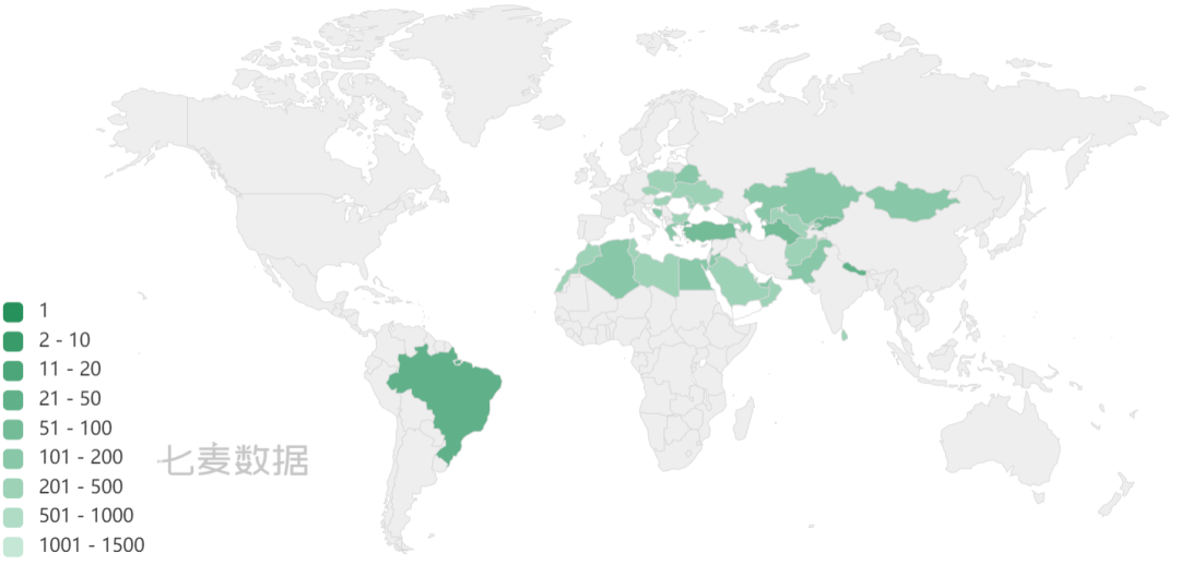 HoK全球iOS免费榜排名情况
